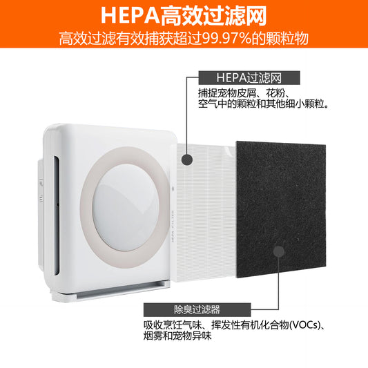 Coway Air Purifier AP-1512HH AP-1518 AP1512