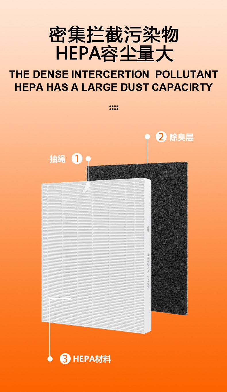 Compatible with Coway Air Purifier AP-1512HH AP-1518 AP1512