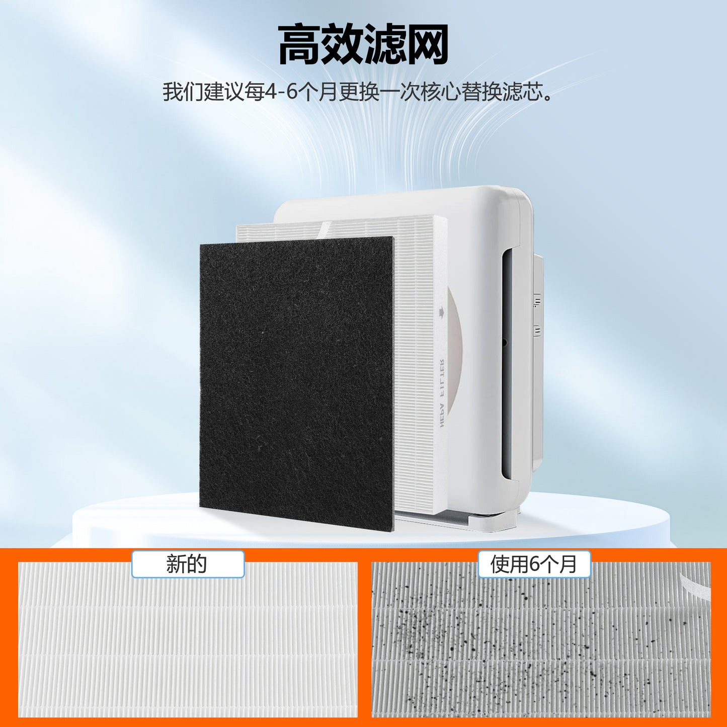 Compatible with Coway Air Purifier AP-1512HH AP-1518 AP1512