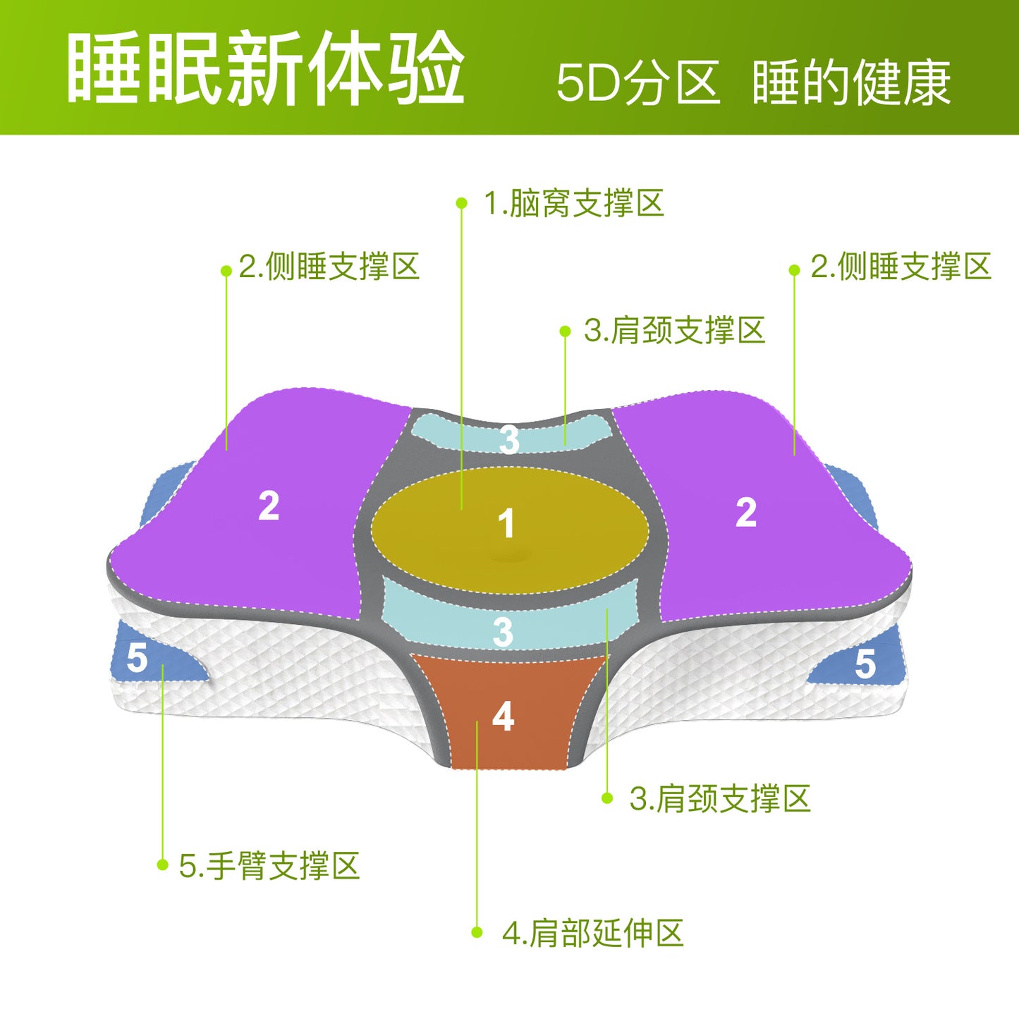 336d83d5-f8de-4a54-b616-4a1984997a63