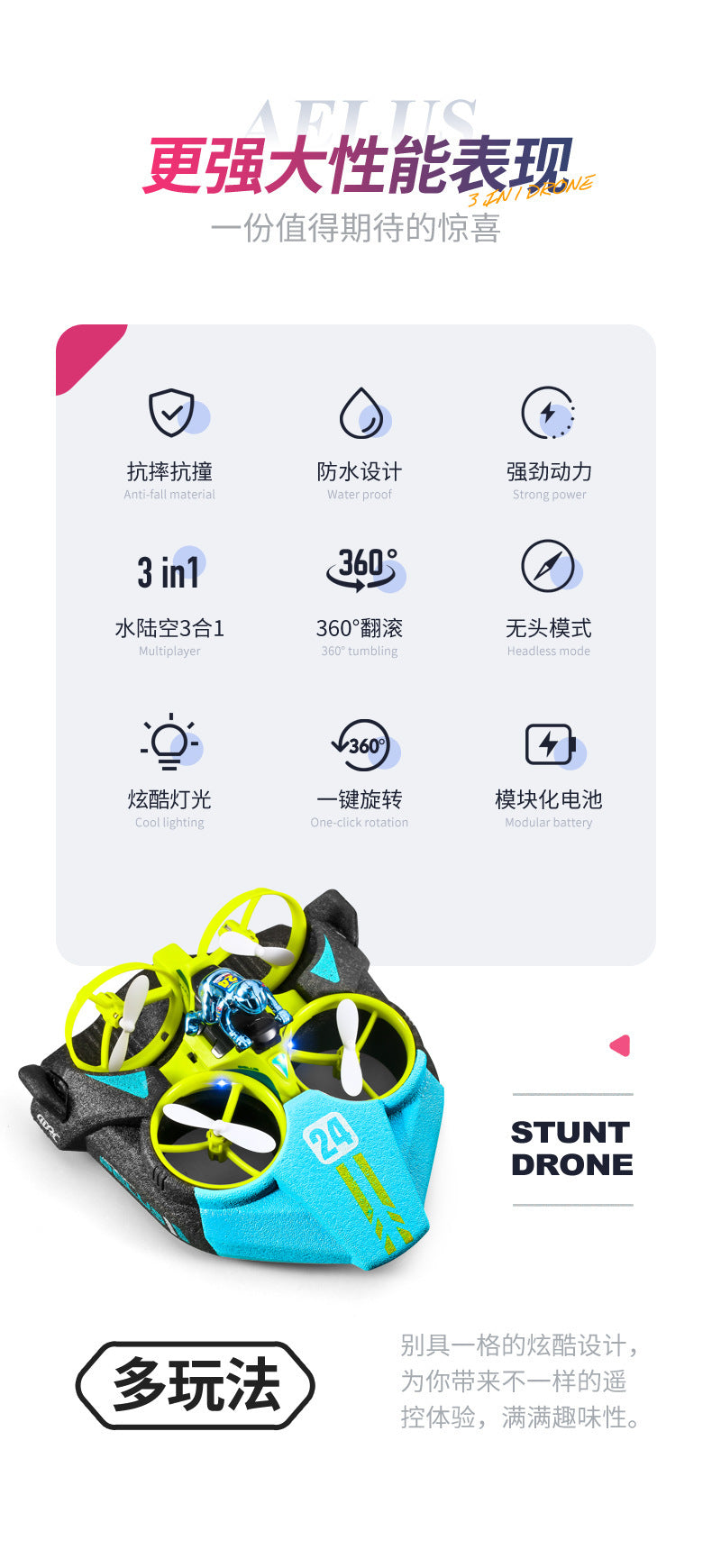 Cross-Mirror Sea-Land-Air 3-in-1 Remote Control Airplane Children's Helicopter Stunt Car Boys Quadcopter Toy