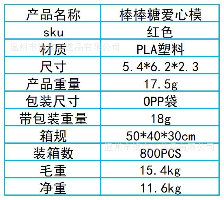 Amazon New Product Round Cake Pop Mold Shapes Press Set Round Heart Ring Shape