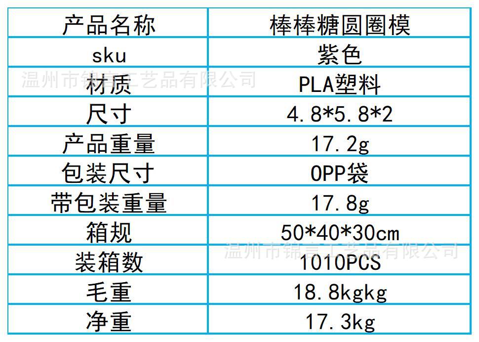 Amazon New Product Round Cake Pop Mold Shapes Press Set Round Heart Ring Shape
