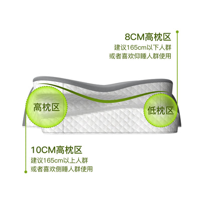 49bf1e31-452d-42bf-a260-b4585995a7e5