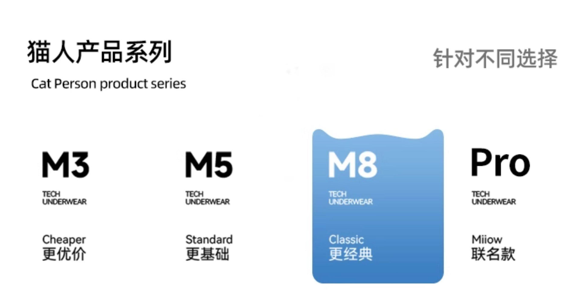c7a506c1-ebb3-4dd3-afd9-133bce060e2d
