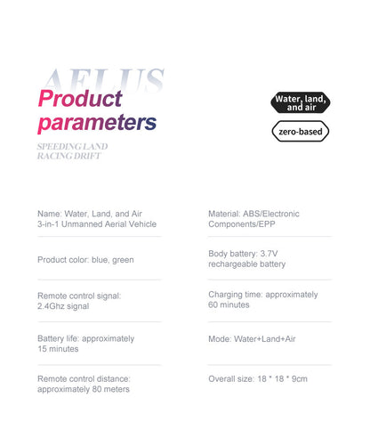 Cross-Mirror Sea-Land-Air 3-in-1 Remote Control Airplane Children's Helicopter Stunt Car Boys Quadcopter Toy