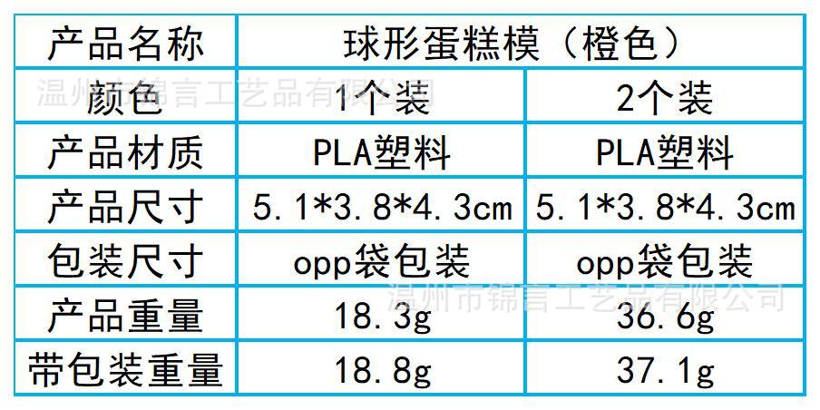 Amazon New Product Round Cake Pop Mold Shapes Press Set Round Heart Ring Shape