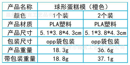 Amazon New Product Round Cake Pop Mold Shapes Press Set Round Heart Ring Shape