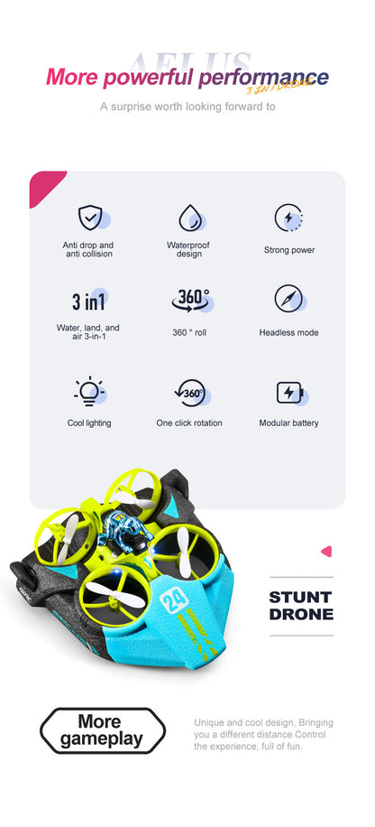 Cross-Mirror Sea-Land-Air 3-in-1 Remote Control Airplane Children's Helicopter Stunt Car Boys Quadcopter Toy