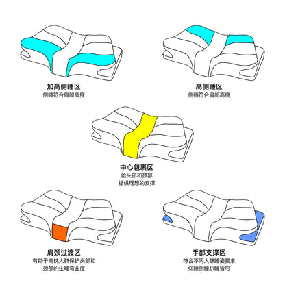 19af8580-cca8-4c85-81f0-42c77beb0f4d